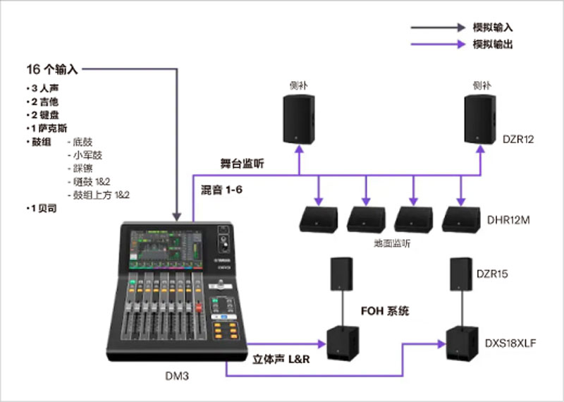 dm3-A03.jpg